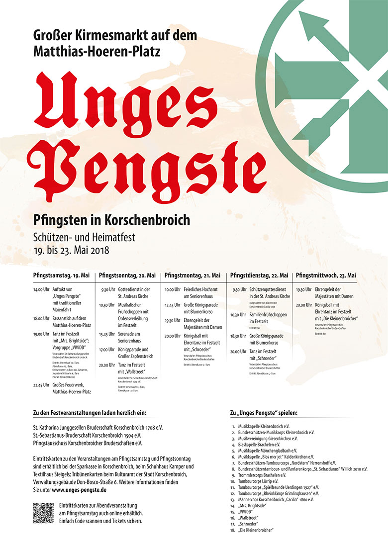Unges Pengste 2018